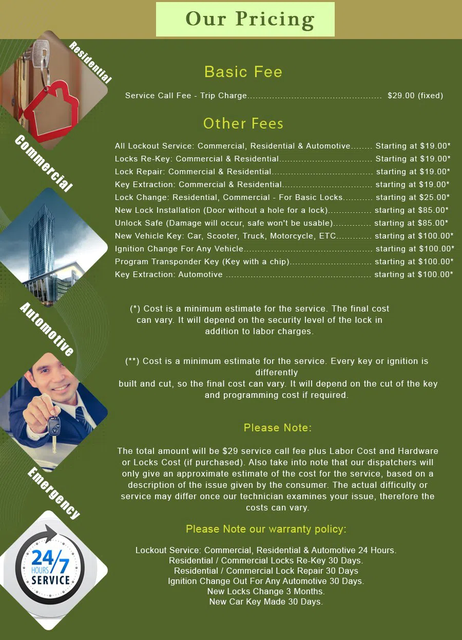 Buena Park CA Locksmith Store Buena Park, CA 714-408-4180